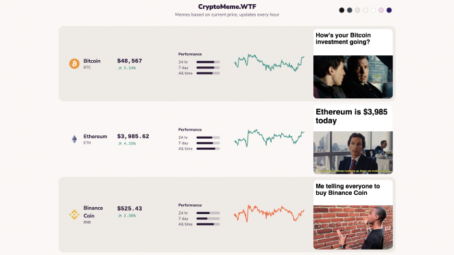 CryptoMeme.wtf by Pouya Saadeghi - /projects/BReDoXT8fFUvxYroL1XdcTvR09x0TKdZ.jpg