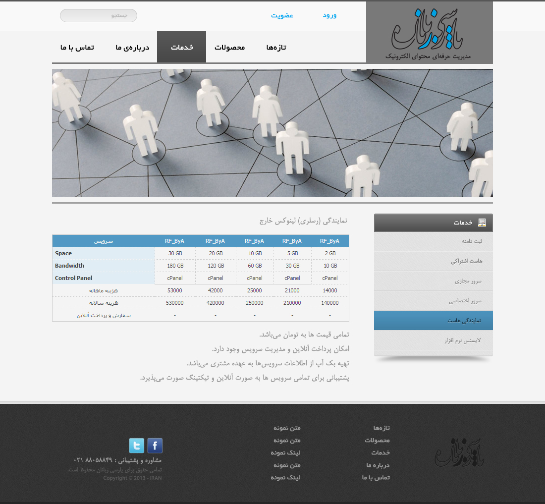 Parsizabanan by Pouya Saadeghi - /projects/Z8eOrNaf0Vom5mXPov81KetYRnH90EMQ.jpg